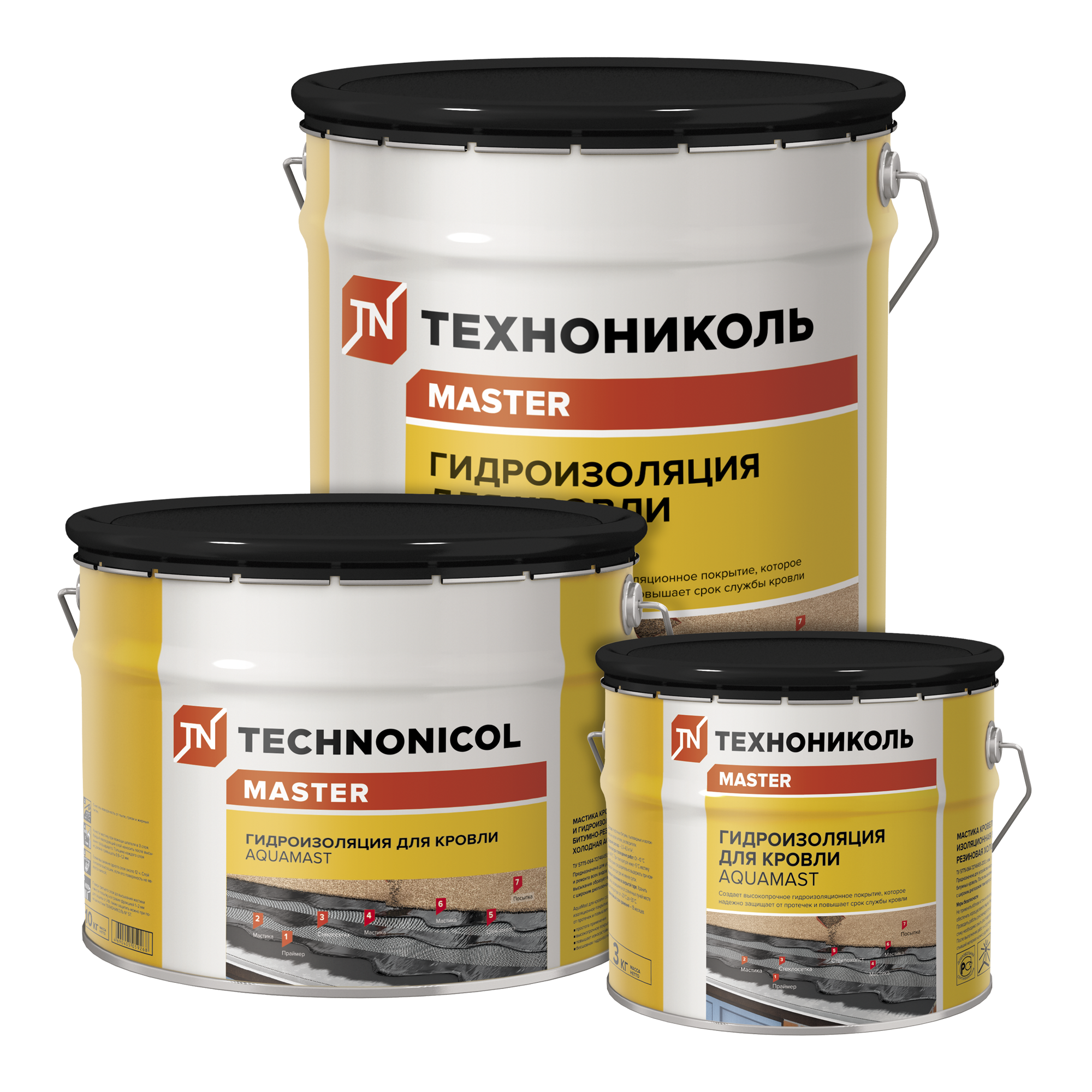 Мастика кровельная и гидроизоляционная битумно-резиновая холодная AquaMast