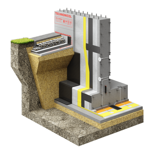 ТН-ФУНДАМЕНТ
