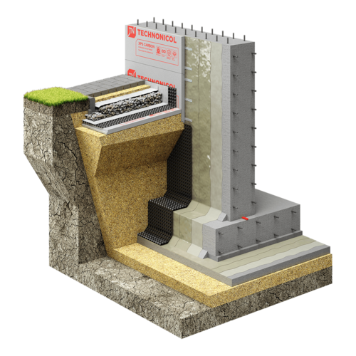 ТН-ФУНДАМЕНТ