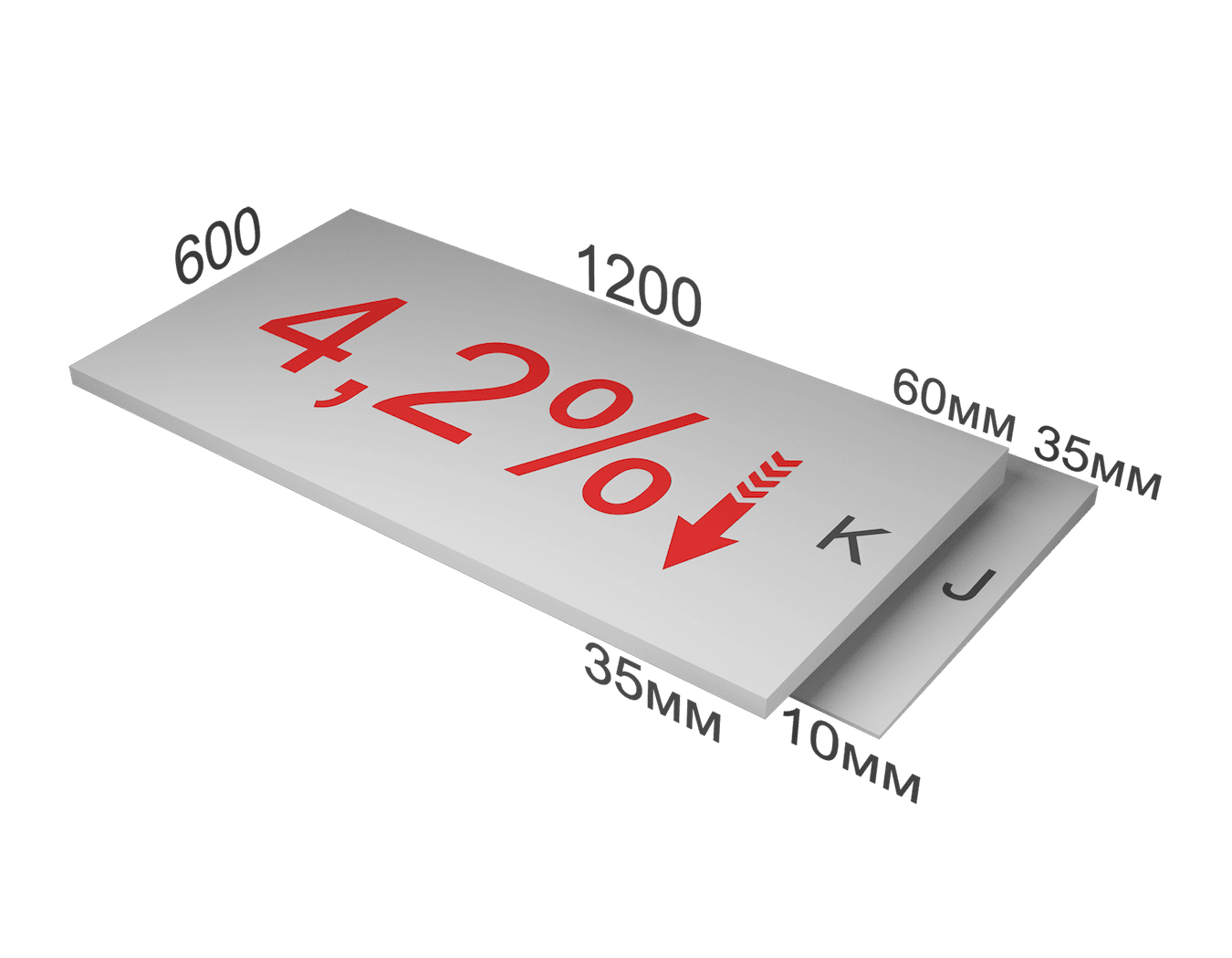 Экструзионный пенополистирол (XPS) CARBON PROF SLOPE-4,2%