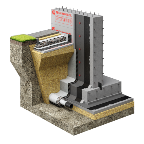 ТН-ФУНДАМЕНТ