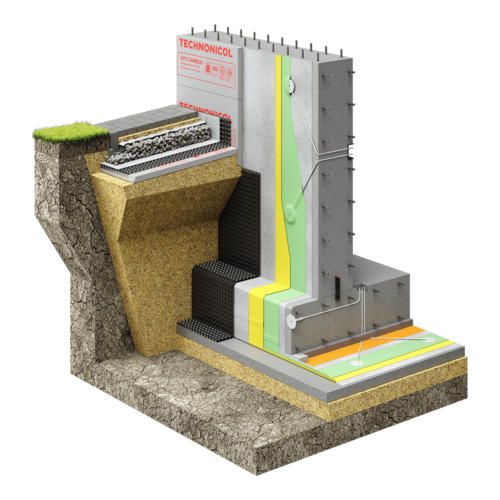 ТН-ФУНДАМЕНТ