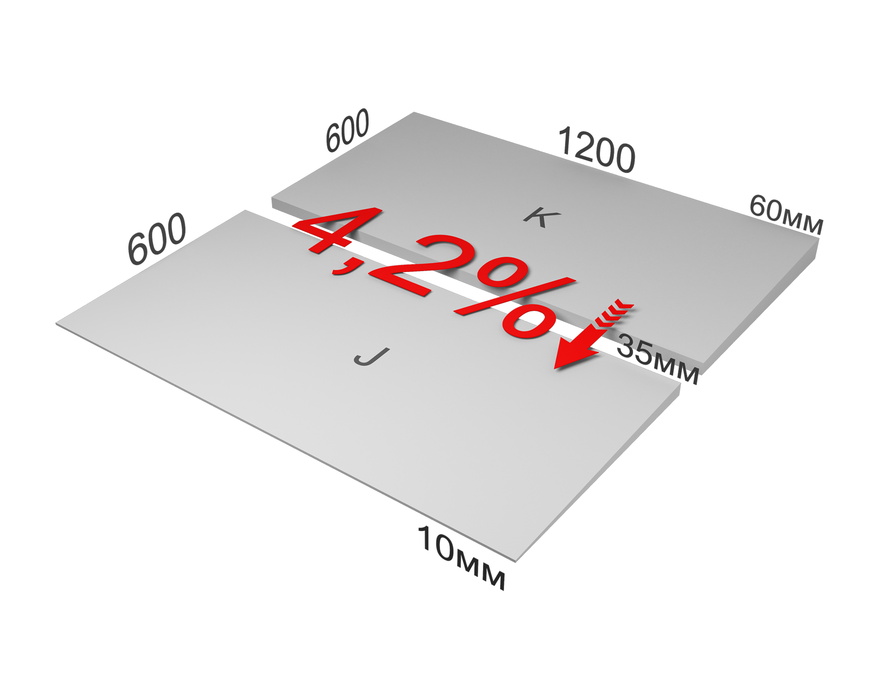 Экструзионный пенополистирол (XPS) CARBON PROF SLOPE-4,2%