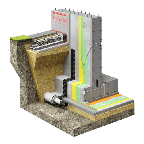 ТН-ФУНДАМЕНТ